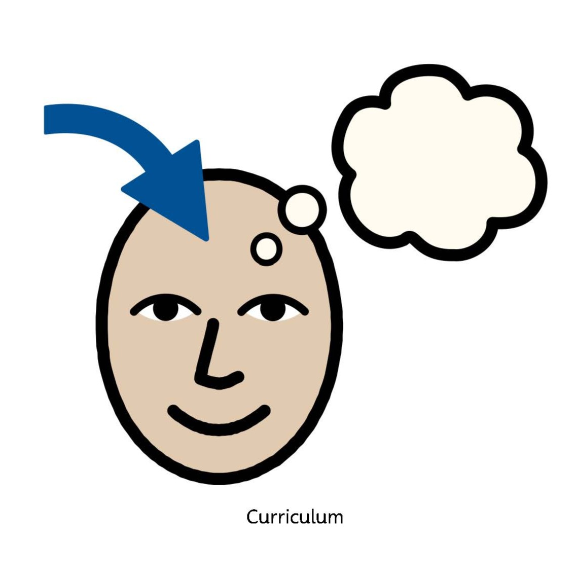 Curriculum image